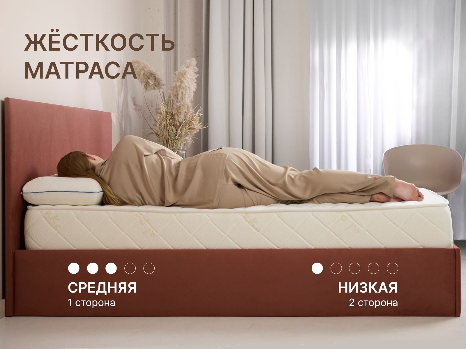 картинка Матрас Димакс Микро Мемо Софт от магазина Одежда+