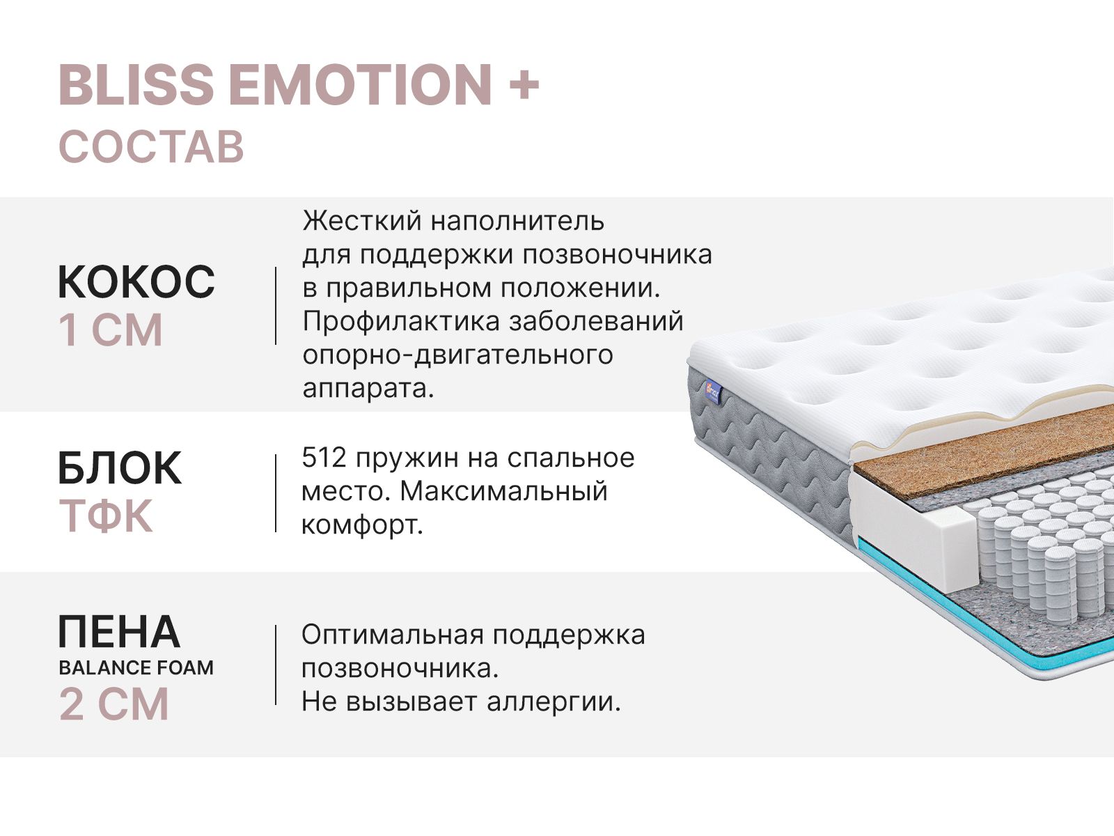 картинка Матрас Димакс Bliss Emotion + от магазина Одежда+