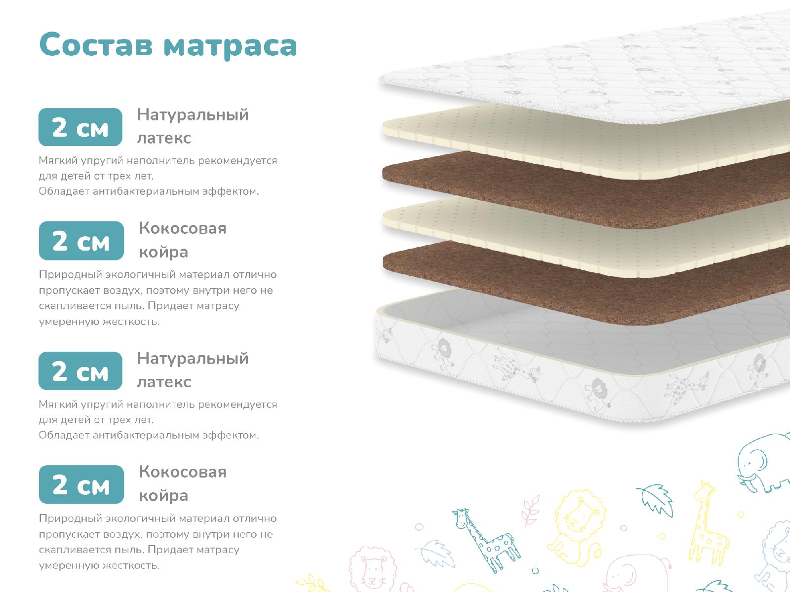 картинка Матрас Димакс Супер Соня от магазина Одежда+