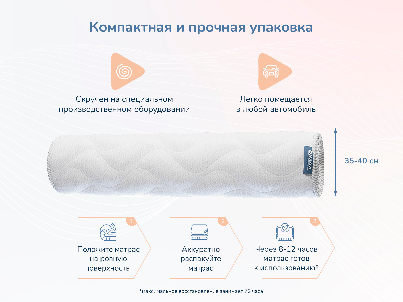 картинка Матрас Димакс Relmas Foam 3Zone от магазина Одежда+