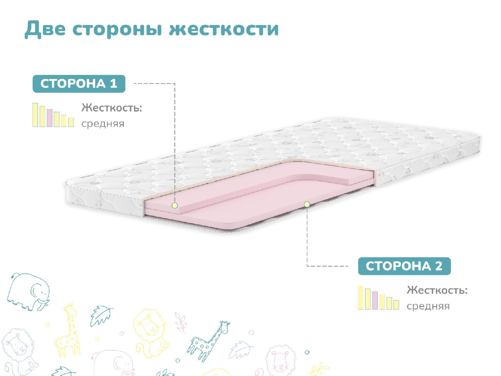 картинка Матрас Димакс Дрёмушка Лайт от магазина Одежда+