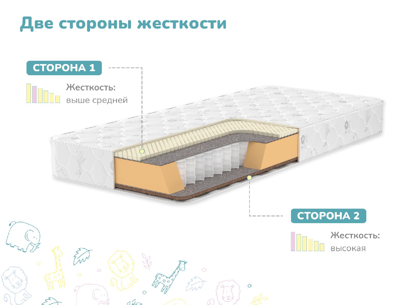 картинка Матрас Димакс Герой от магазина Одежда+