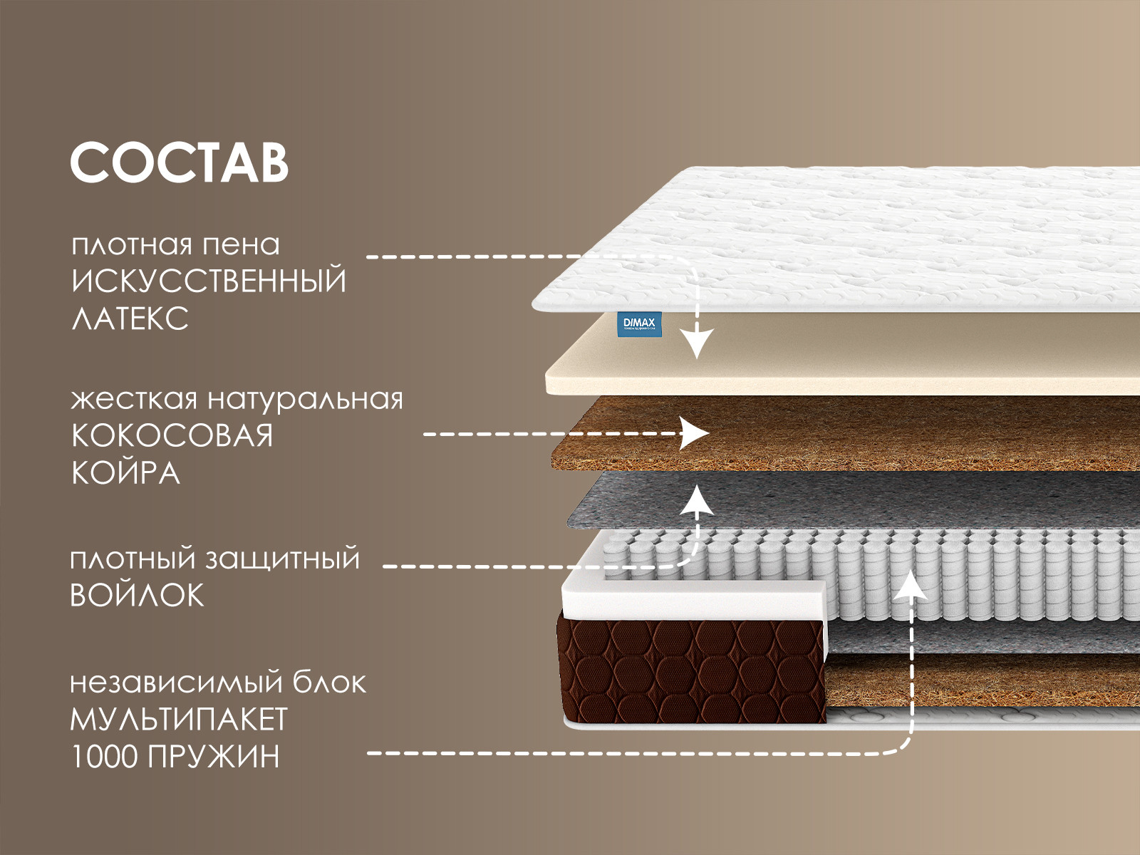 картинка Матрас Димакс Мега хард медиум плюс от магазина Одежда+