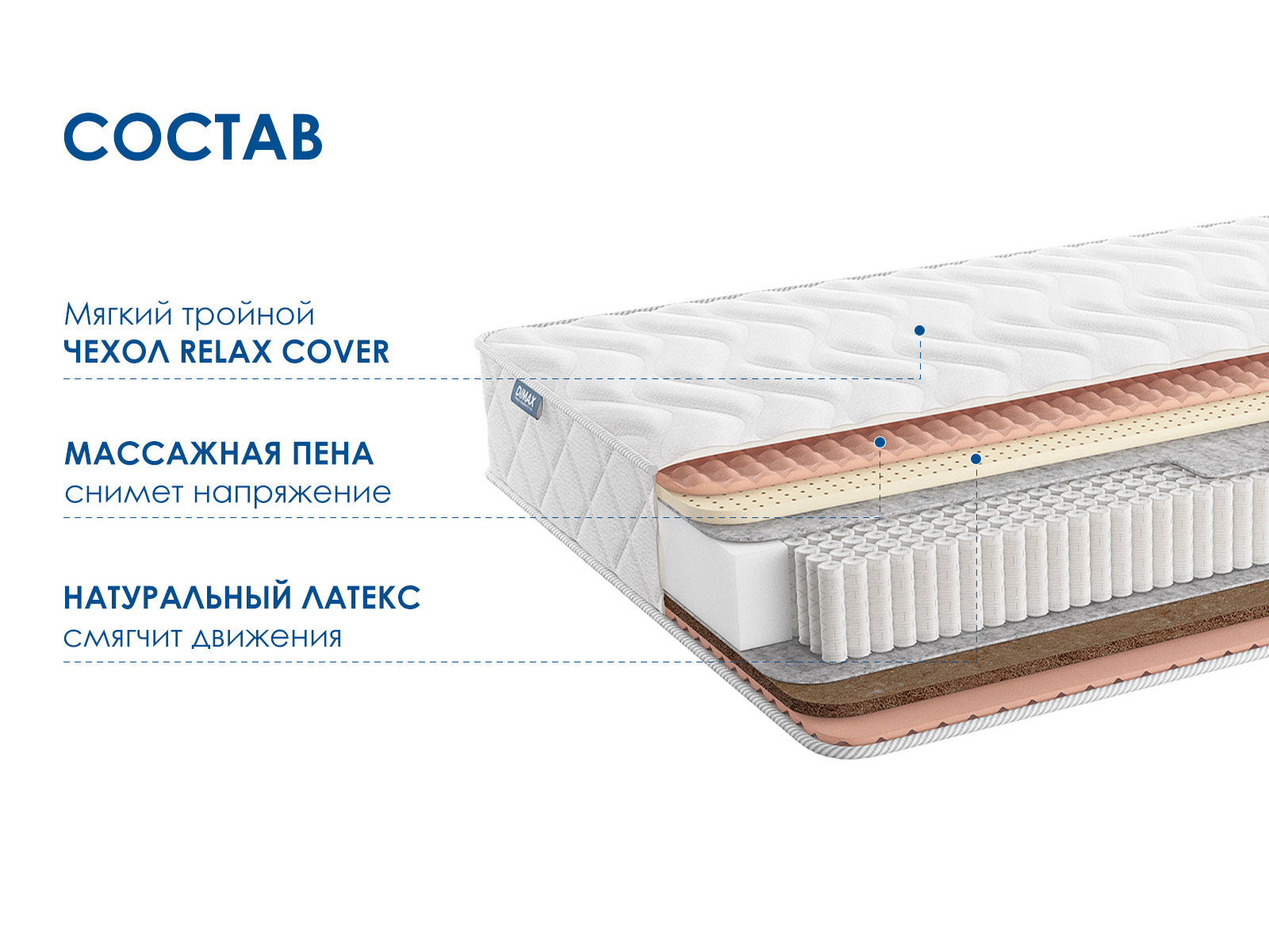 картинка Матрас Димакс Relmas Mix 4 S1000 от магазина Одежда+
