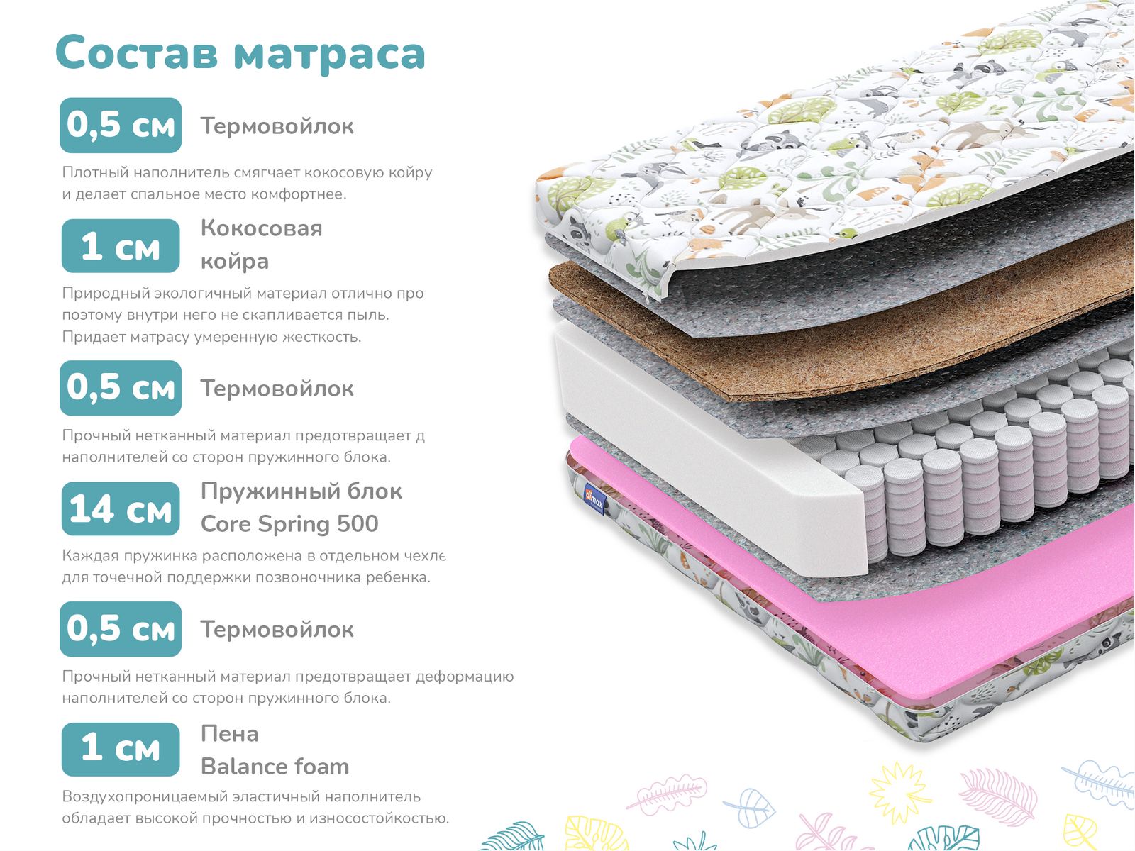 картинка Матрас Димакс Звездочет х/б от магазина Одежда+