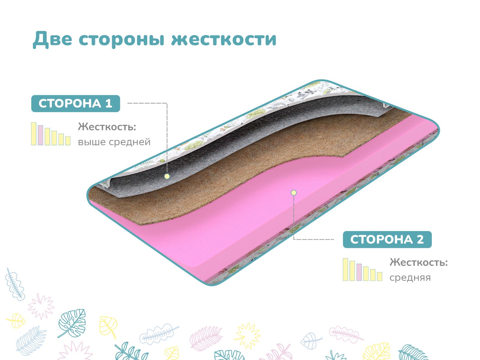 картинка Матрас Димакс Умка х/б от магазина Одежда+