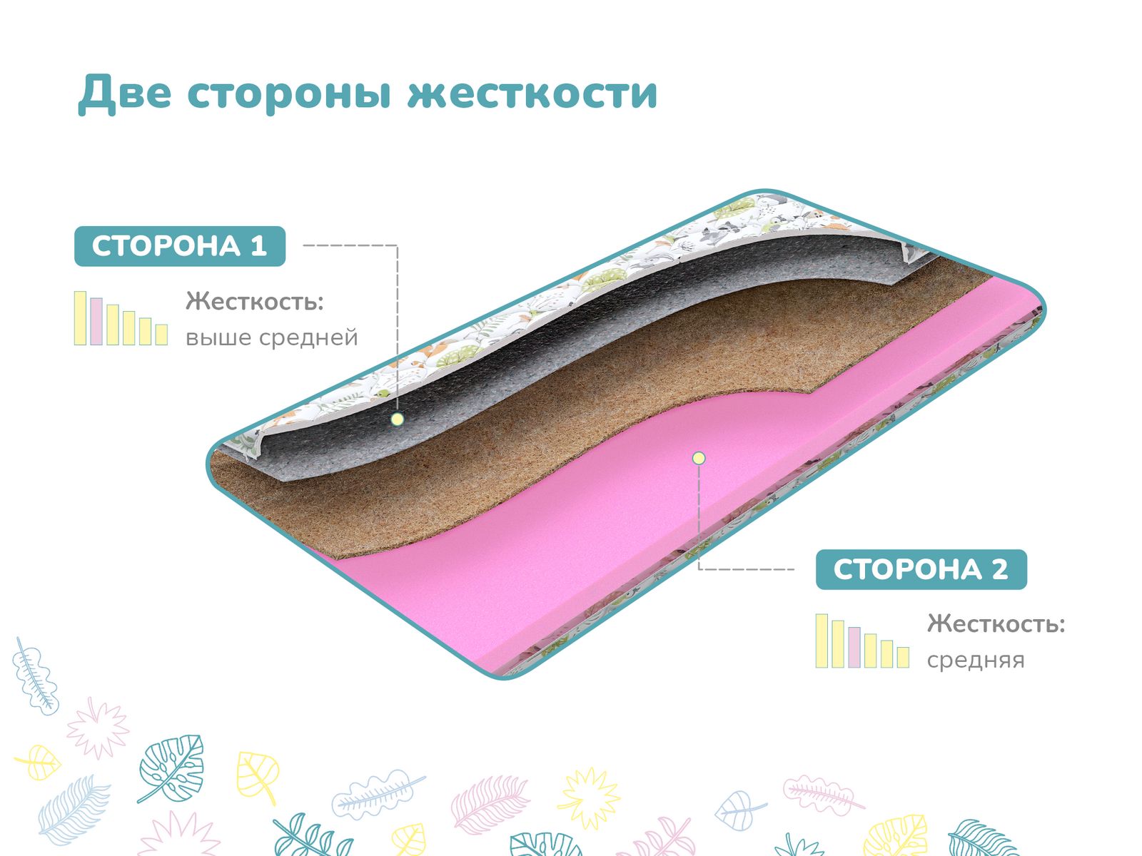 картинка Матрас Димакс Лучик х/б от магазина Одежда+