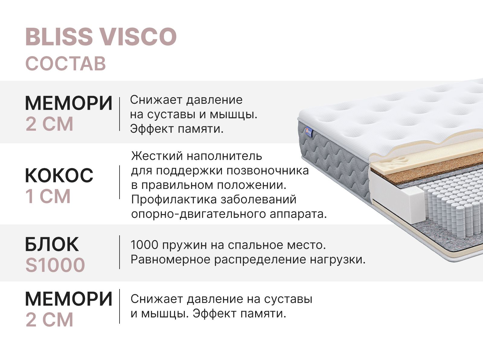 картинка Матрас Димакс Bliss Visco от магазина Одежда+