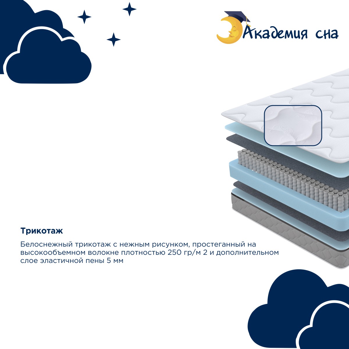 картинка Матрас Академия сна SON-ON Comfort от магазина Одежда+