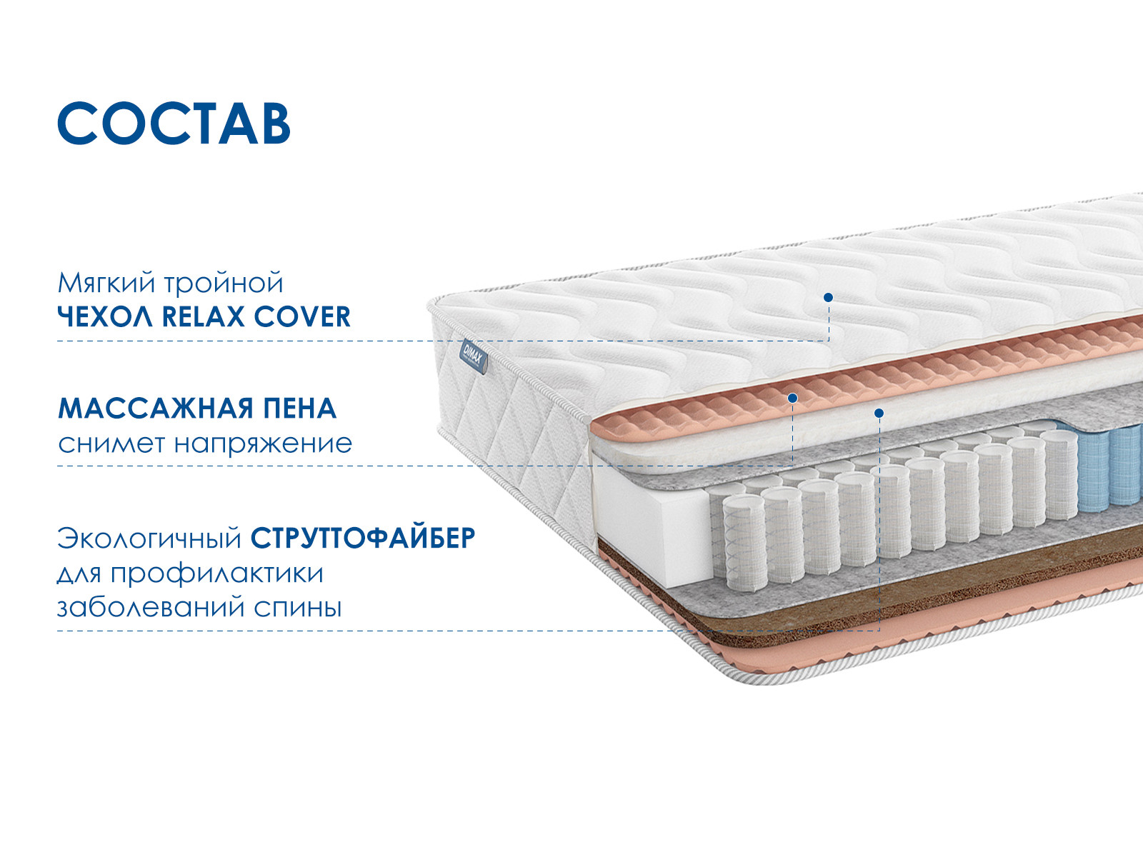 картинка Матрас Димакс Relmas Solid 3Zone от магазина Одежда+