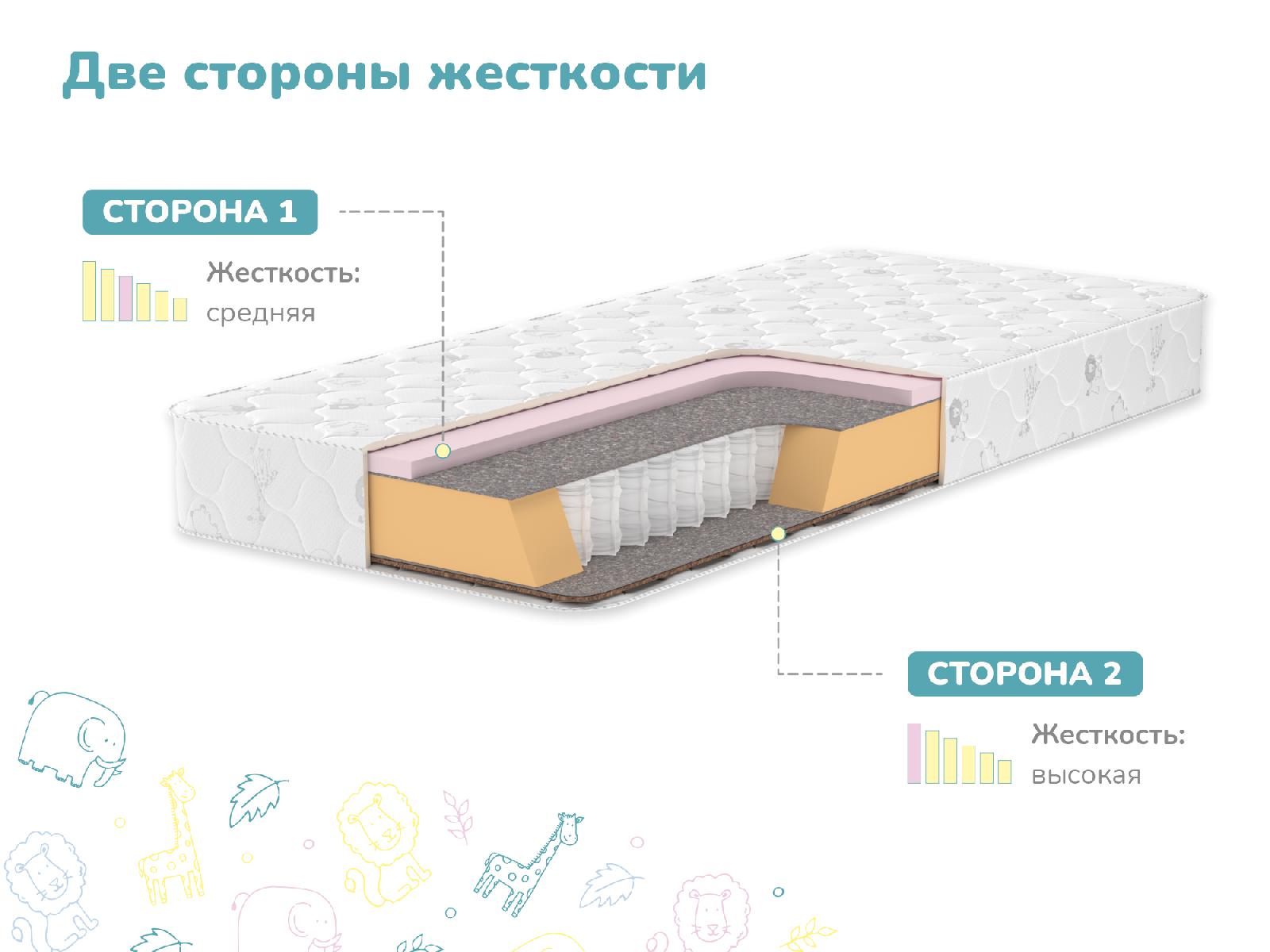 картинка Матрас Димакс Затейник от магазина Одежда+