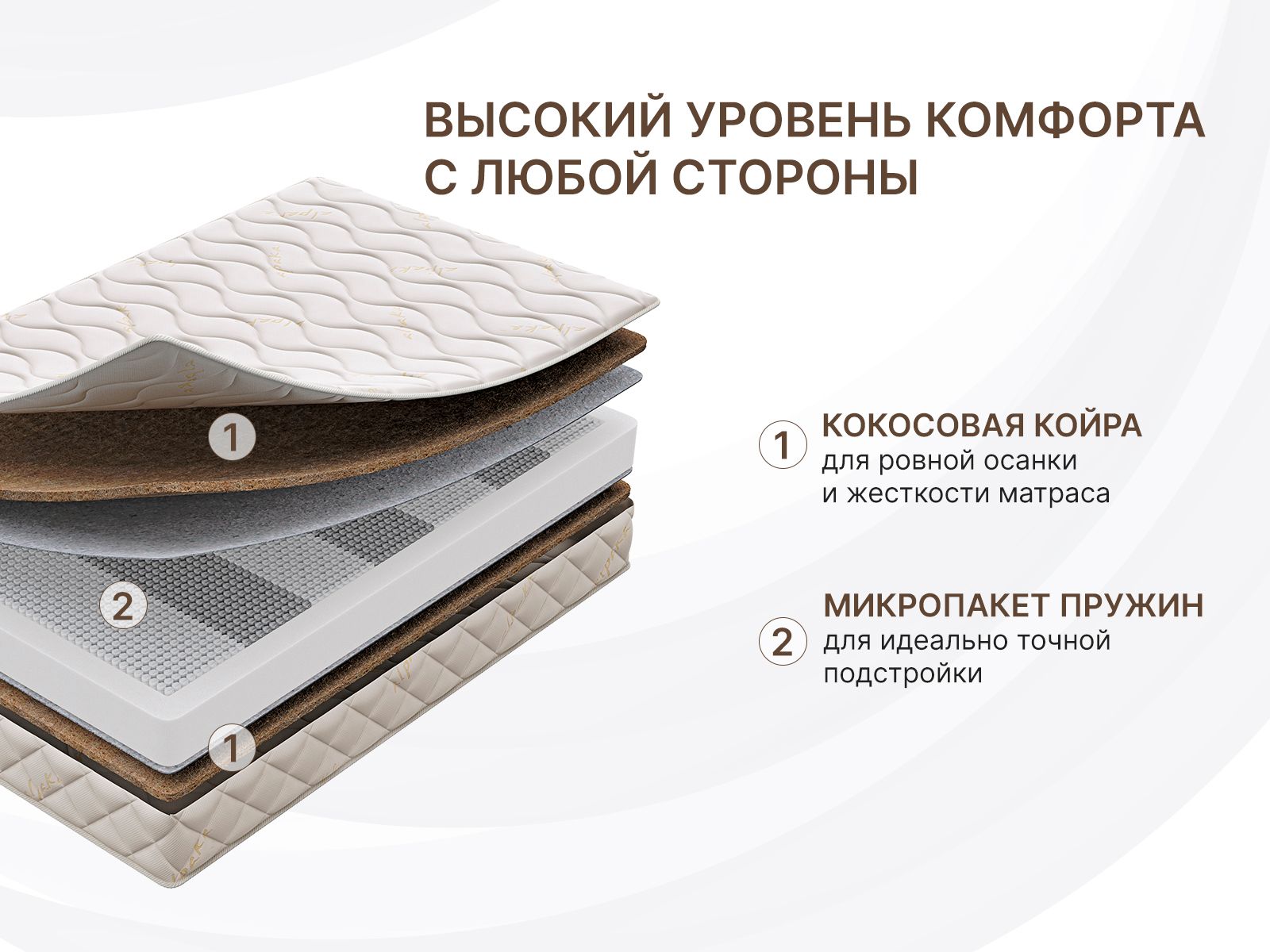картинка Матрас Димакс Микро Хард от магазина Одежда+