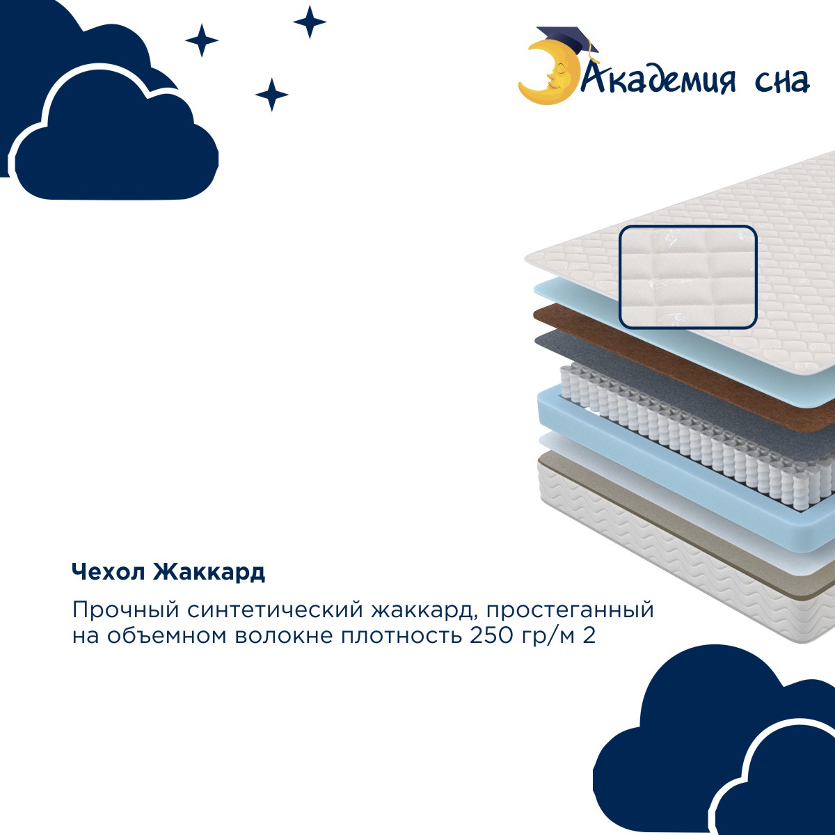 картинка Матрас Академия Сна SON-ON Base Flat от магазина Одежда+