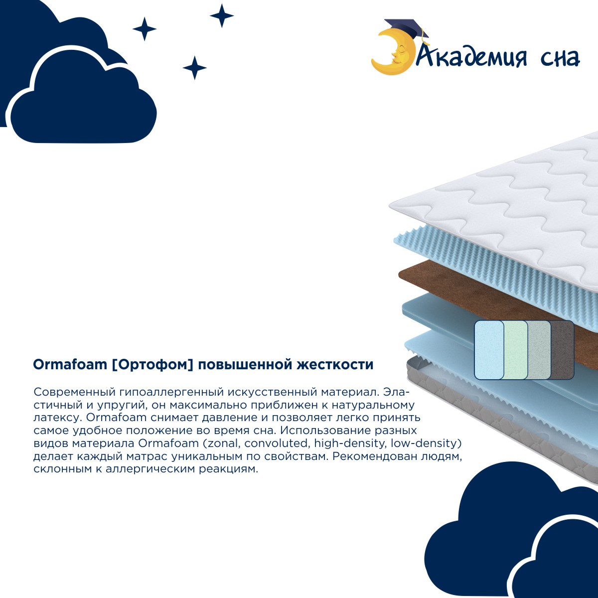 картинка Матрас Академия сна SON-ON Flex от магазина Одежда+
