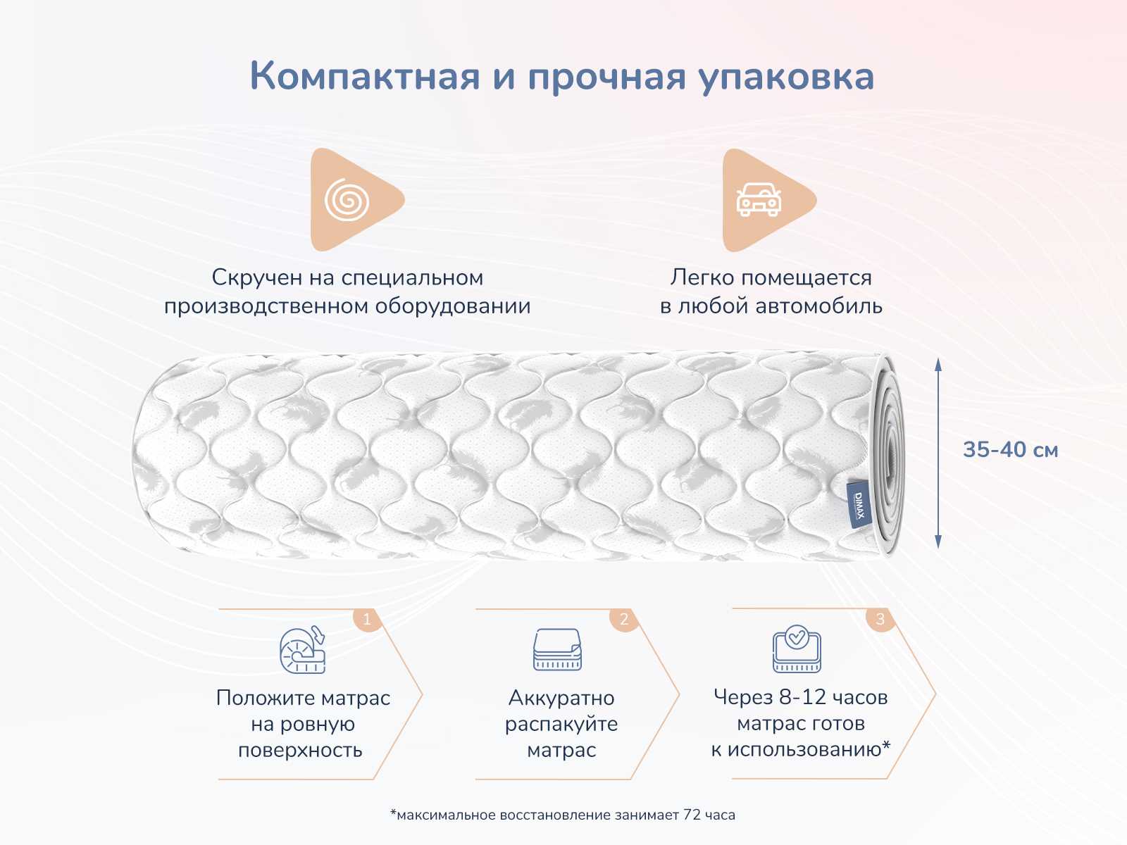 картинка Матрас Димакс Оптима О-Премиум 2 от магазина Одежда+