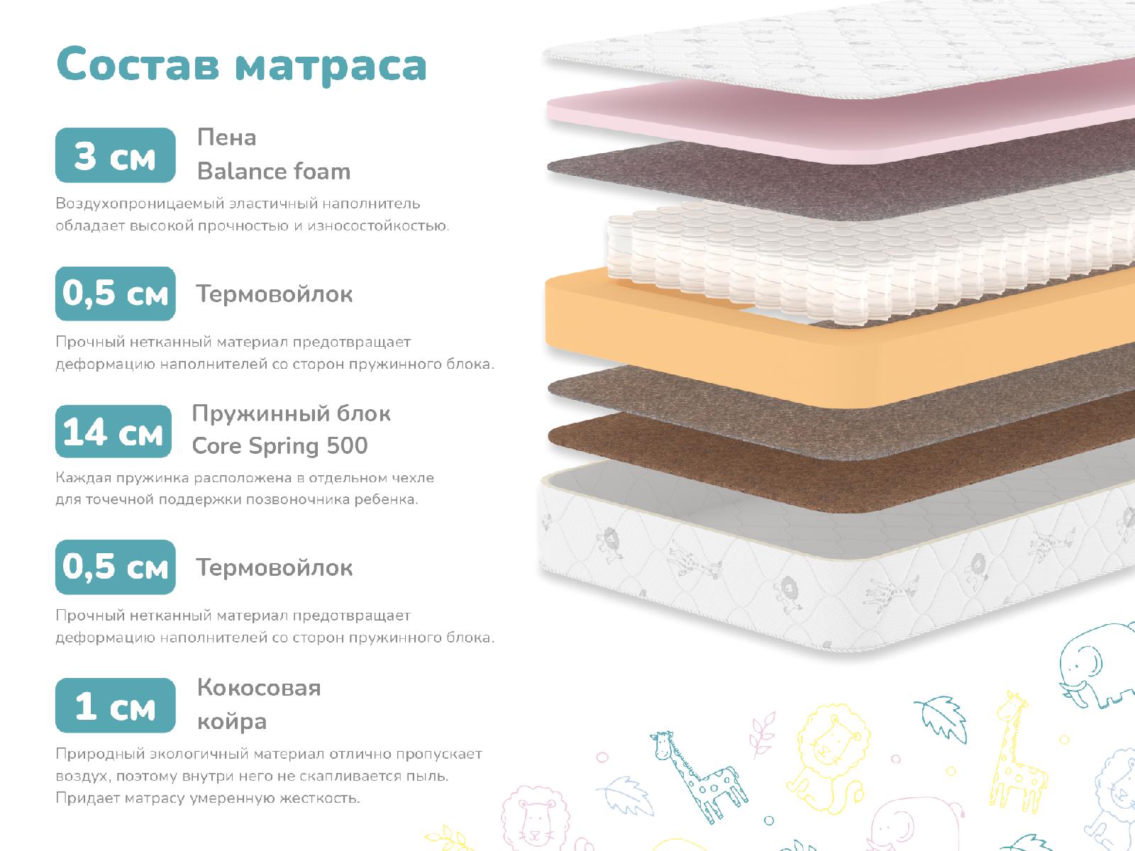 картинка Матрас Димакс Затейник от магазина Одежда+