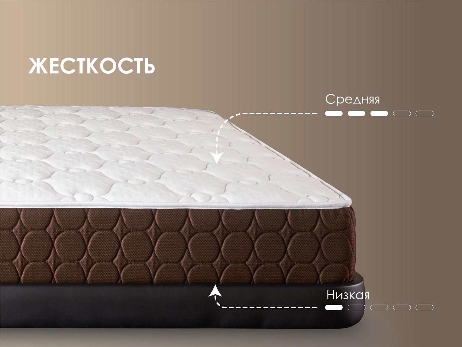 картинка Матрас Димакс Мега Медиум софт от магазина Одежда+