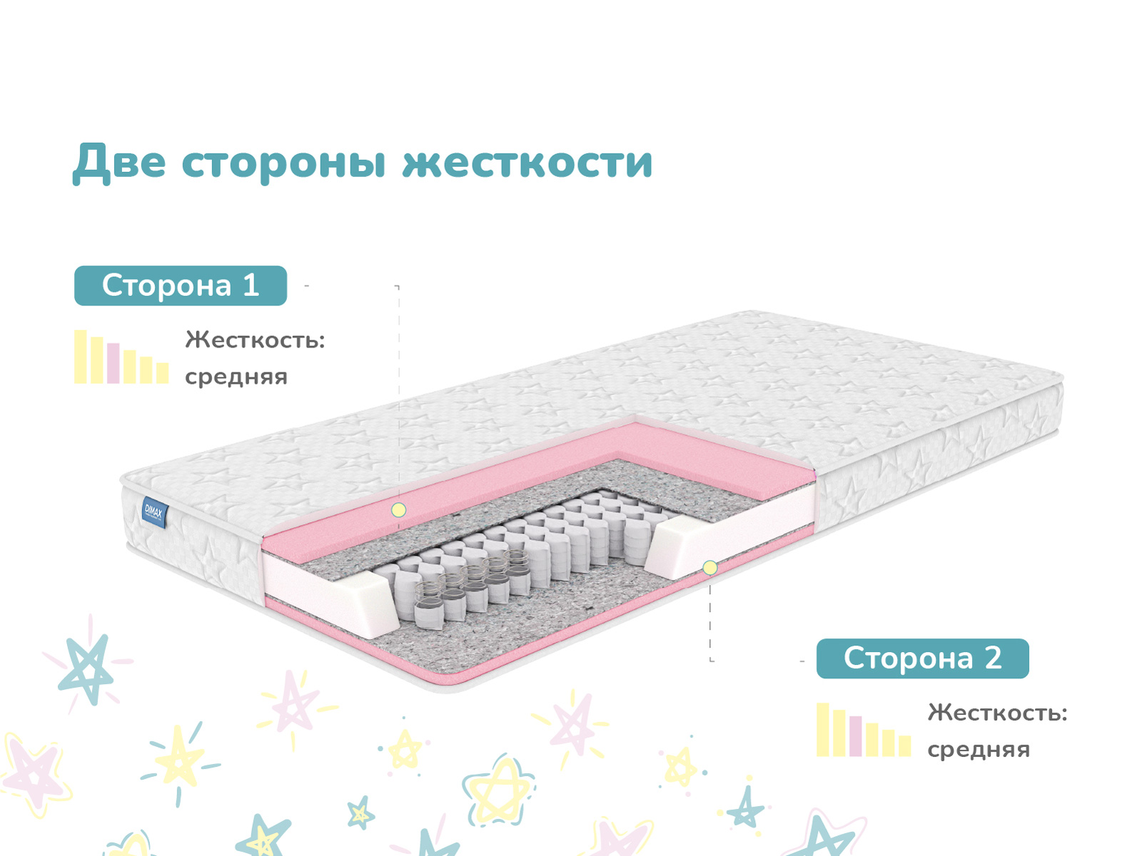 картинка Матрас Димакс Луна от магазина Одежда+