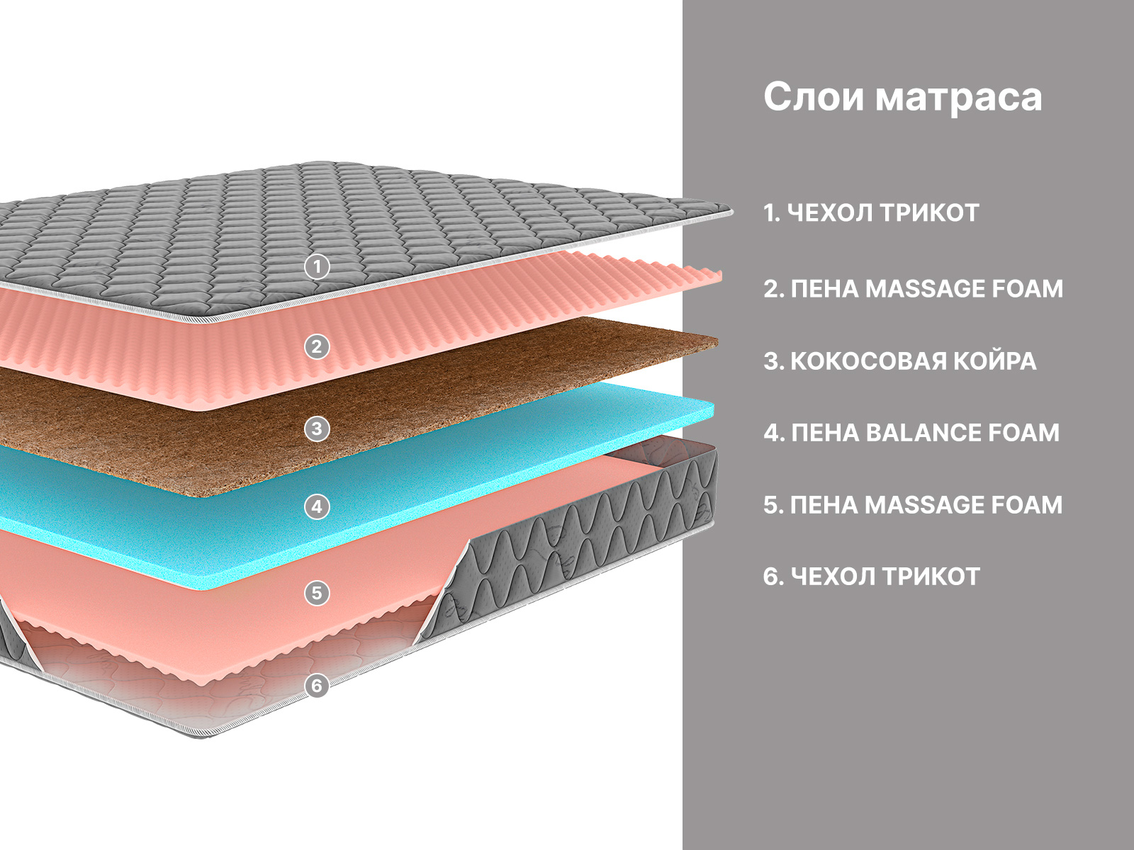картинка Матрас Димакс Оптима ролл Массаж Лайт (графит) от магазина Одежда+