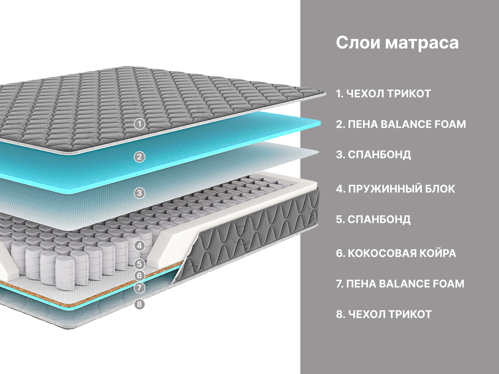 картинка Матрас Димакс Оптима премиум 3 (графит) от магазина Одежда+
