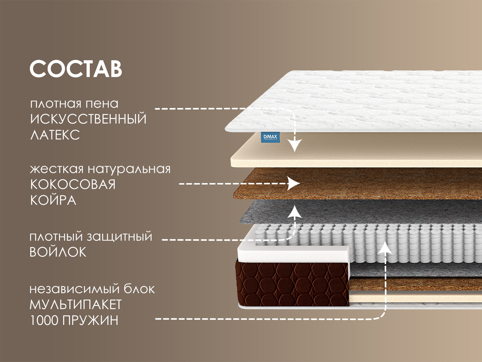 картинка Матрас Димакс Мега дабл от магазина Одежда+