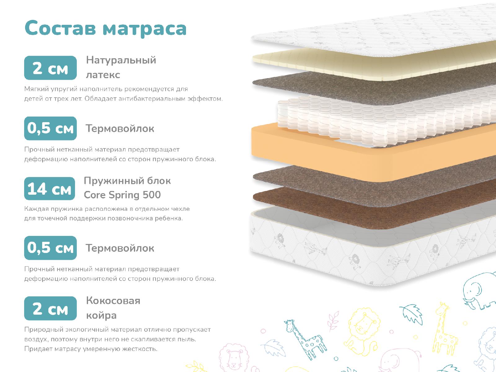 картинка Матрас Димакс Герой от магазина Одежда+