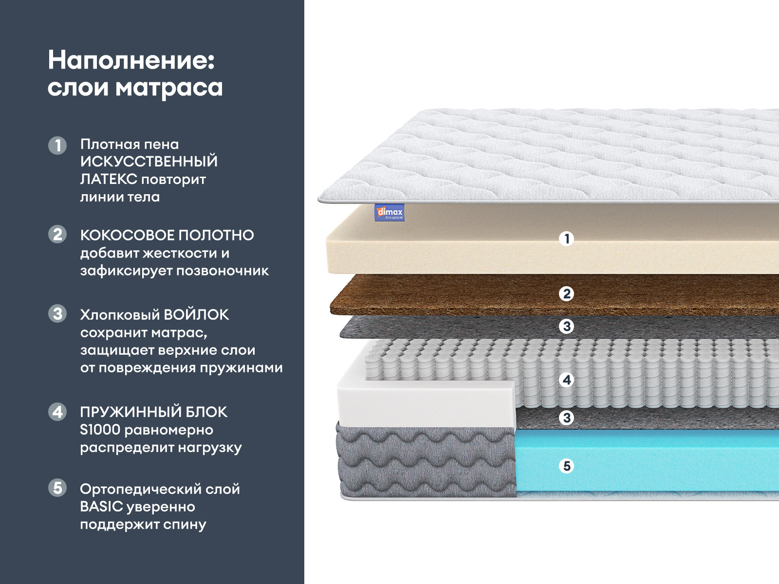 картинка Матрас Димакс Биг лайт найт от магазина Одежда+