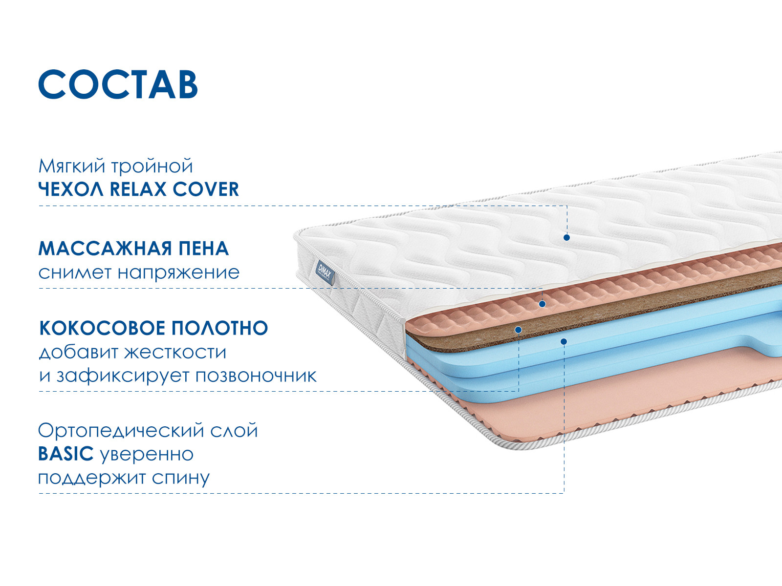 картинка Матрас Димакс Relmas Cocos Roll 9 от магазина Одежда+