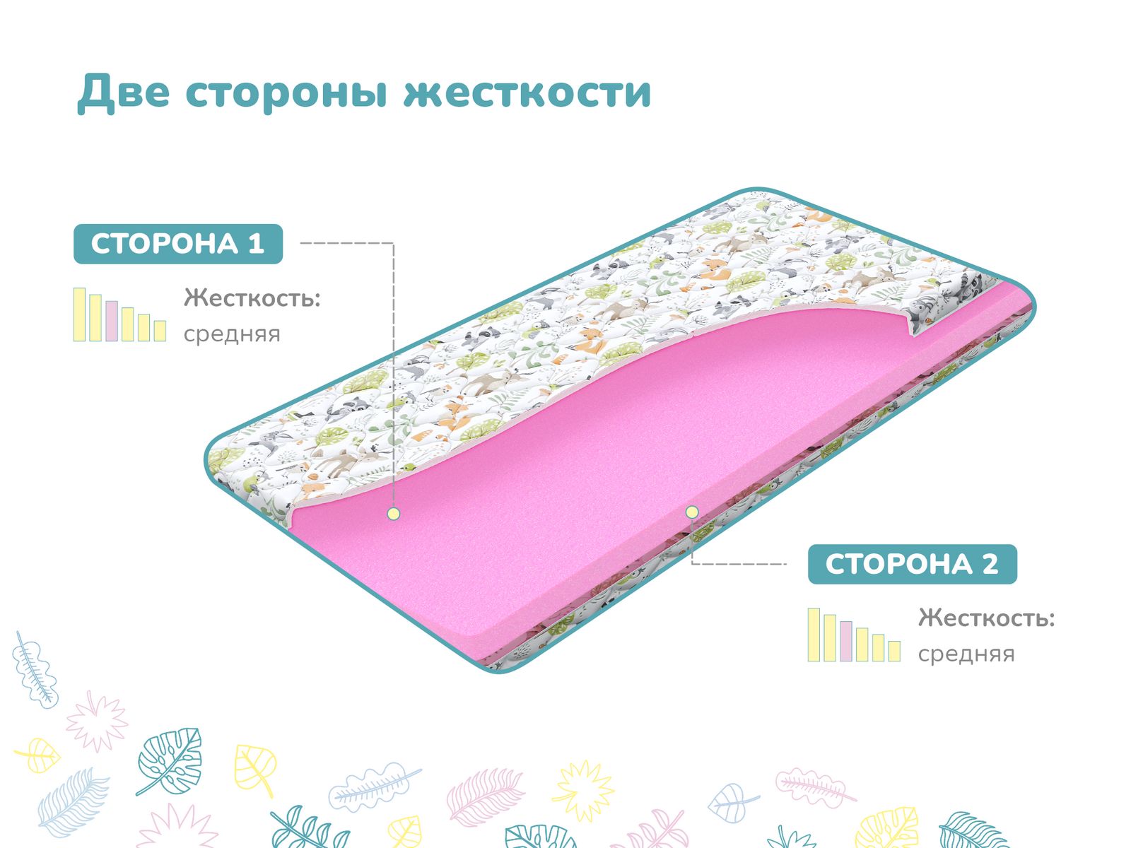 картинка Матрас Димакс Дрёмушка Лайт х/б от магазина Одежда+