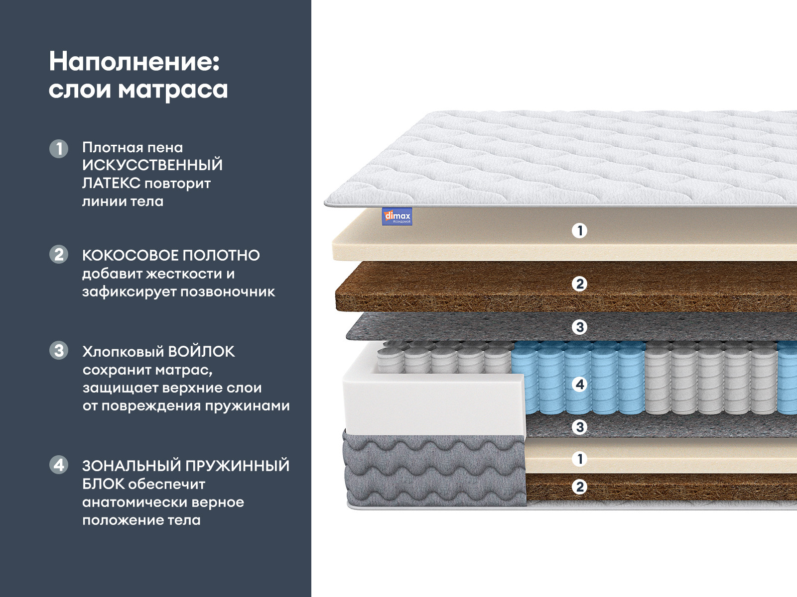 картинка Матрас Димакс Биг Ультимэйт от магазина Одежда+
