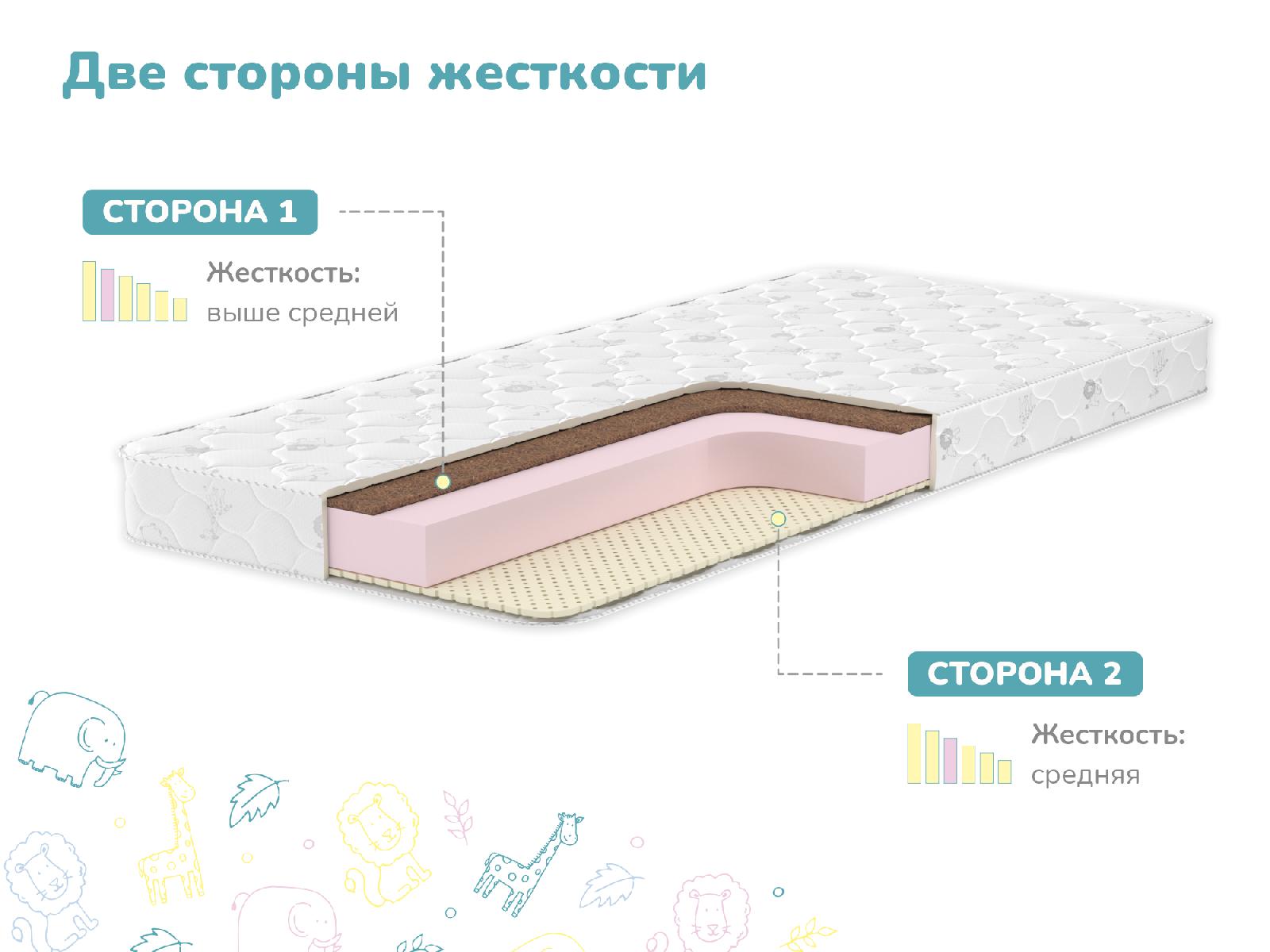 картинка Матрас Димакс Очумелкин от магазина Одежда+