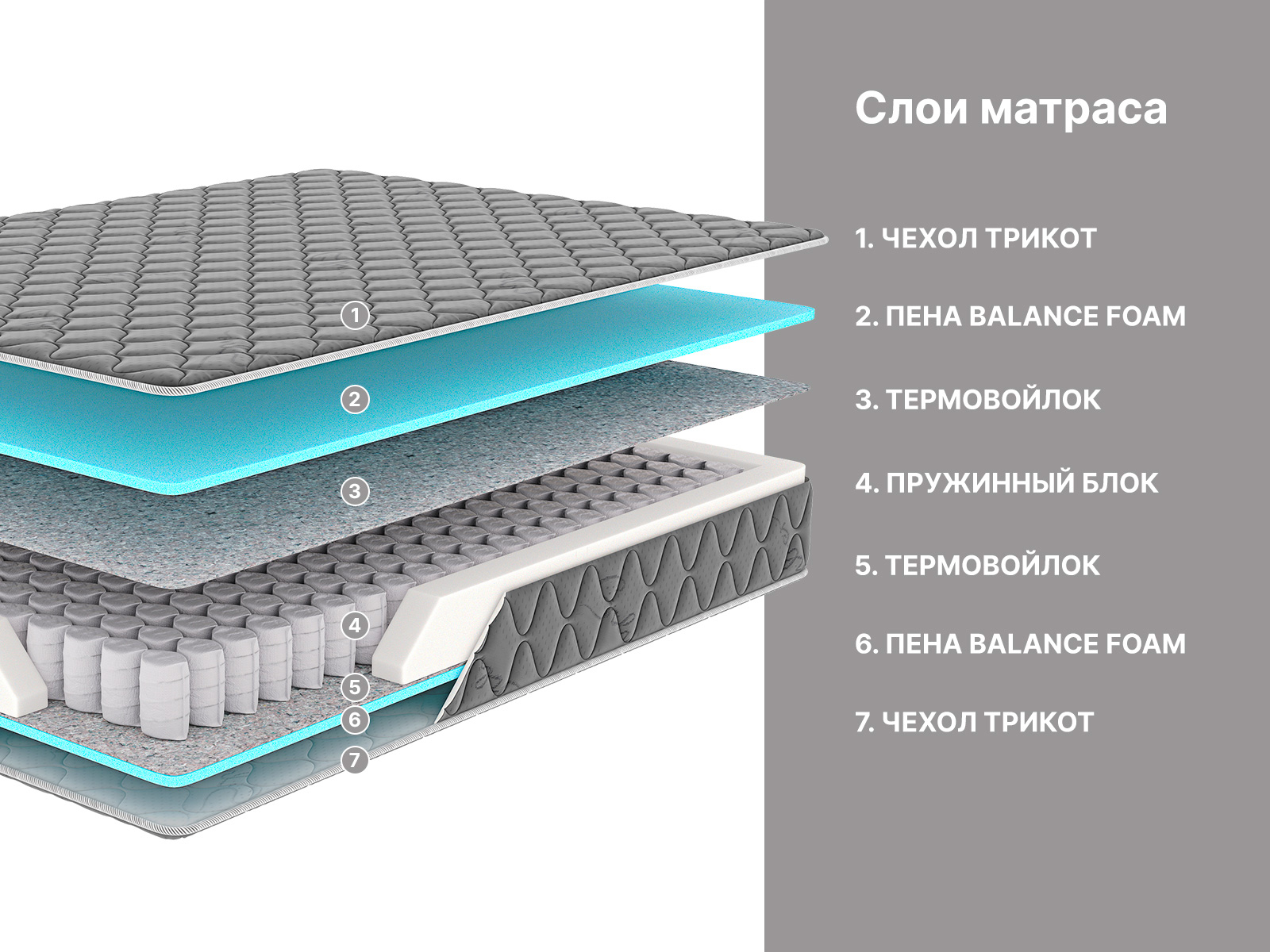 картинка Матрас Димакс Оптима премиум (графит) от магазина Одежда+
