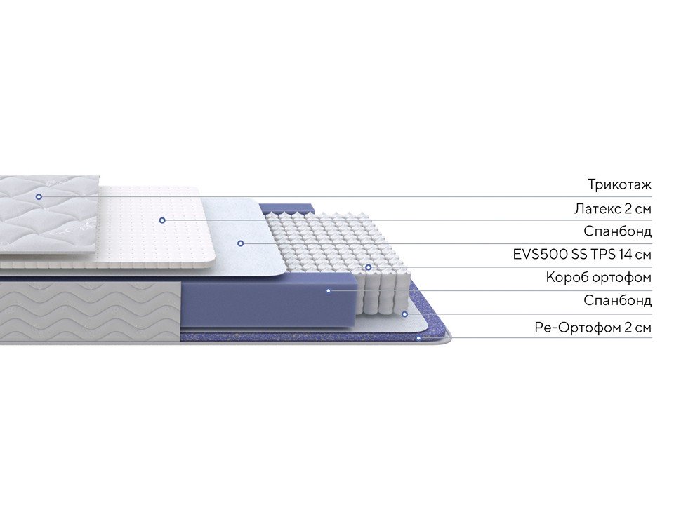 картинка Матрас PROxSON Active Duo S/F от магазина Одежда+
