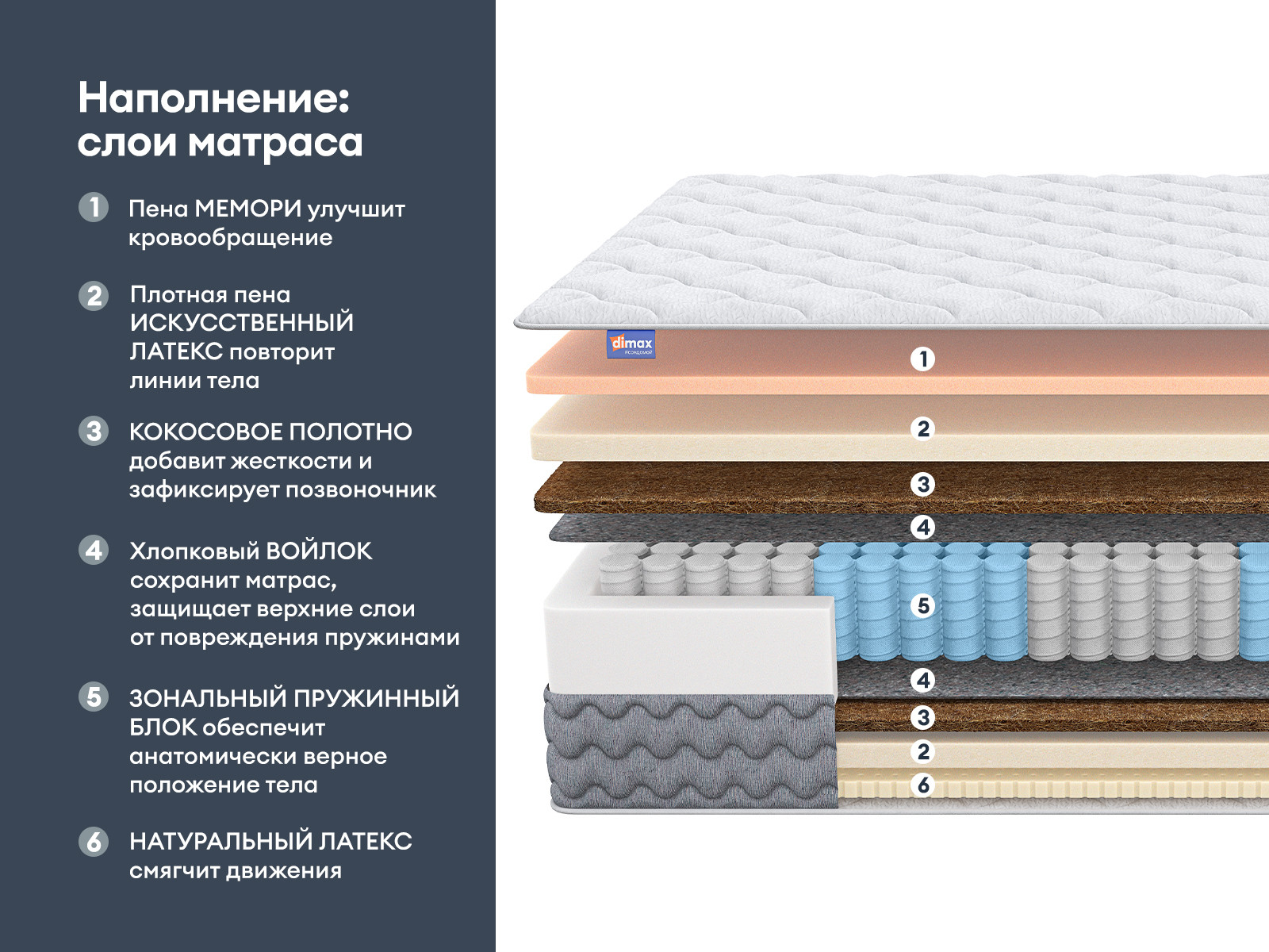 картинка Матрас Димакс Биг медиум софт от магазина Одежда+