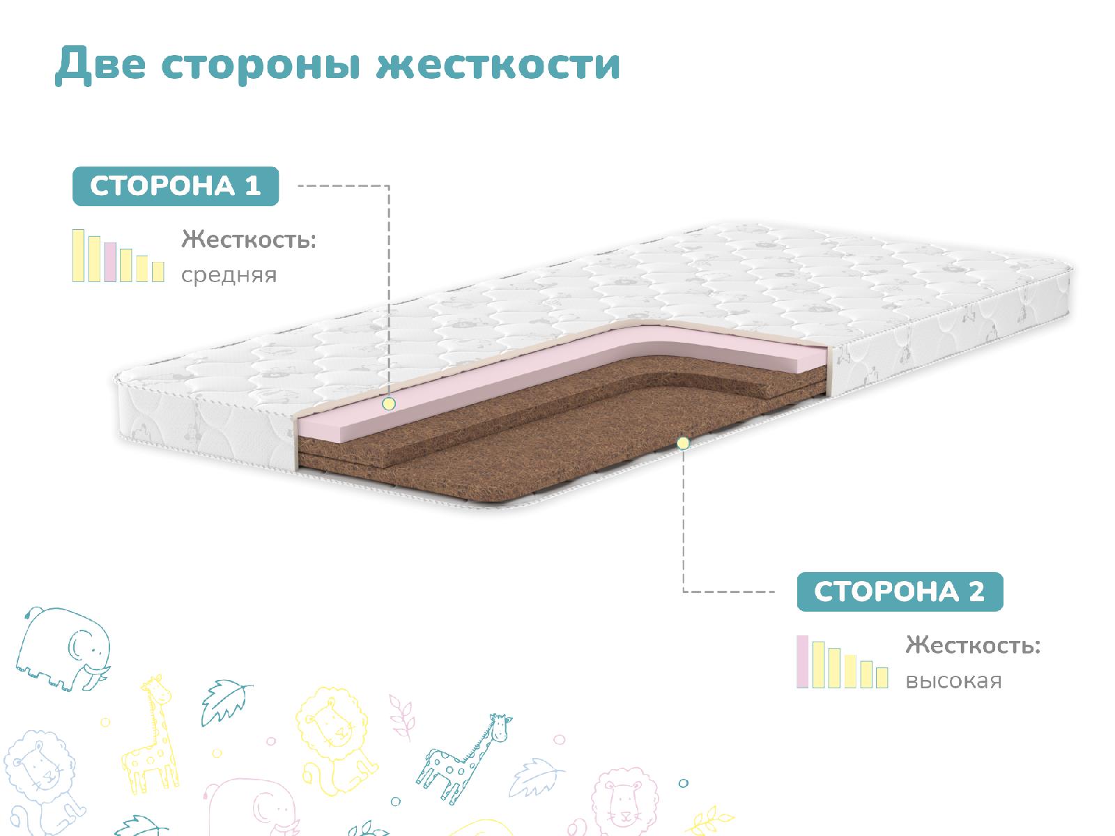 картинка Матрас Димакс Спортсмен от магазина Одежда+