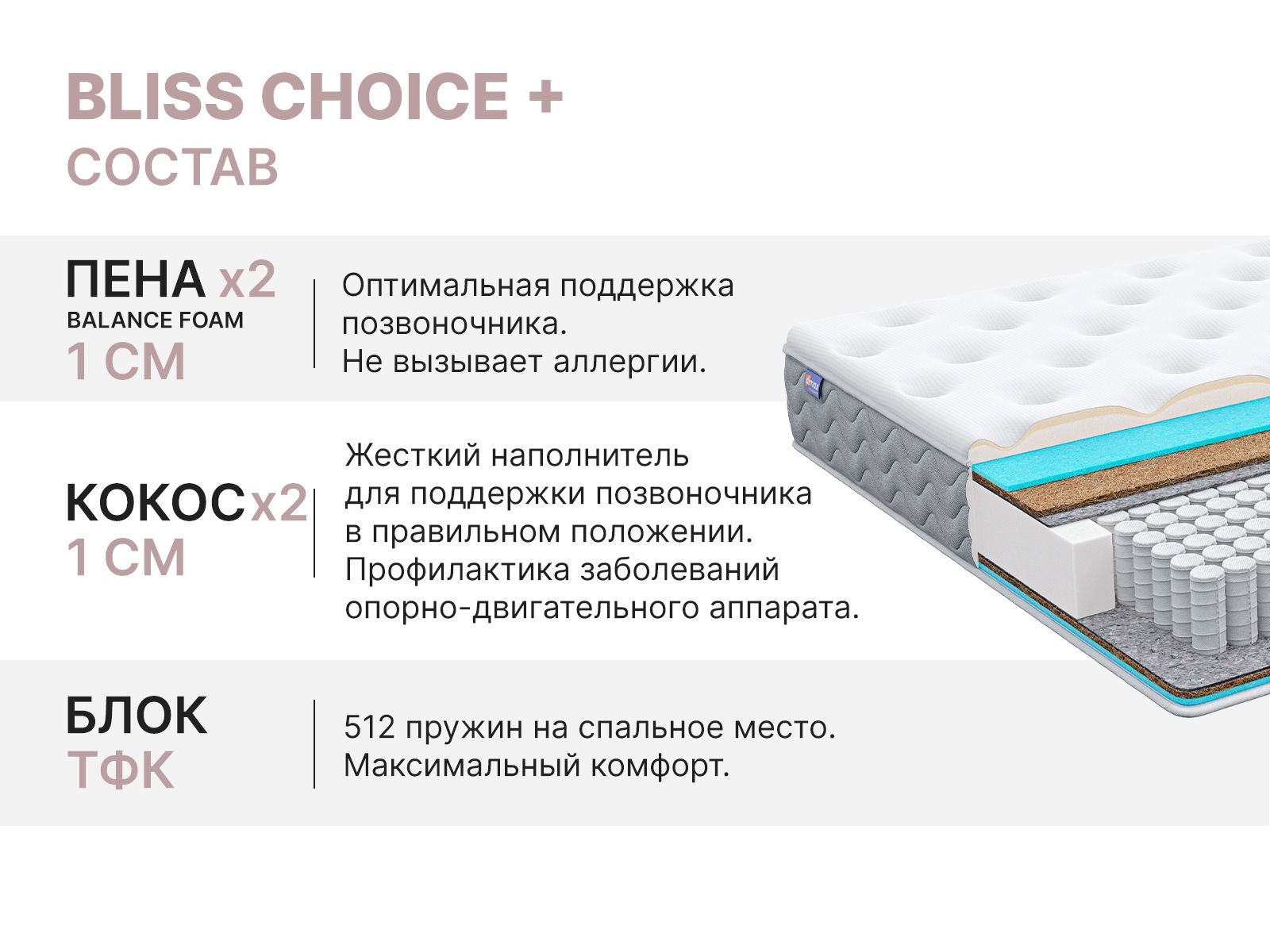 картинка Матрас Димакс Bliss Choice + от магазина Одежда+