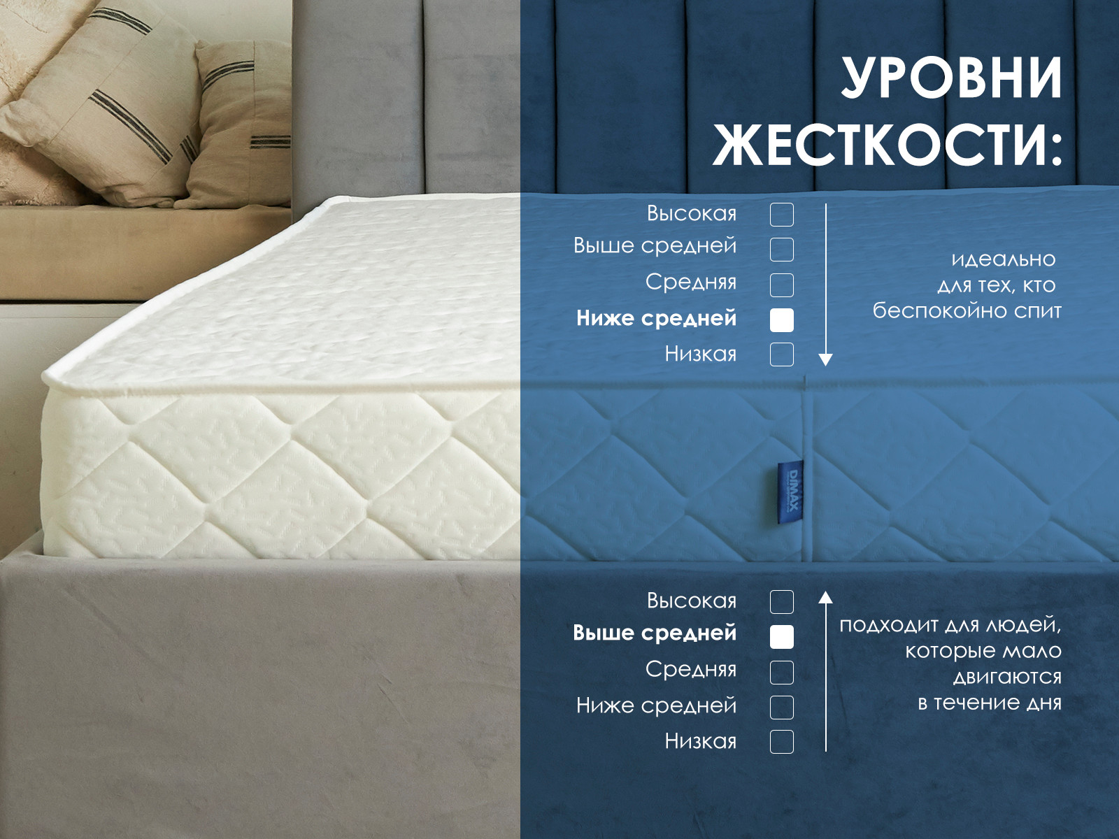 картинка Матрас Димакс Relmas Cocos 1 3Zone от магазина Одежда+