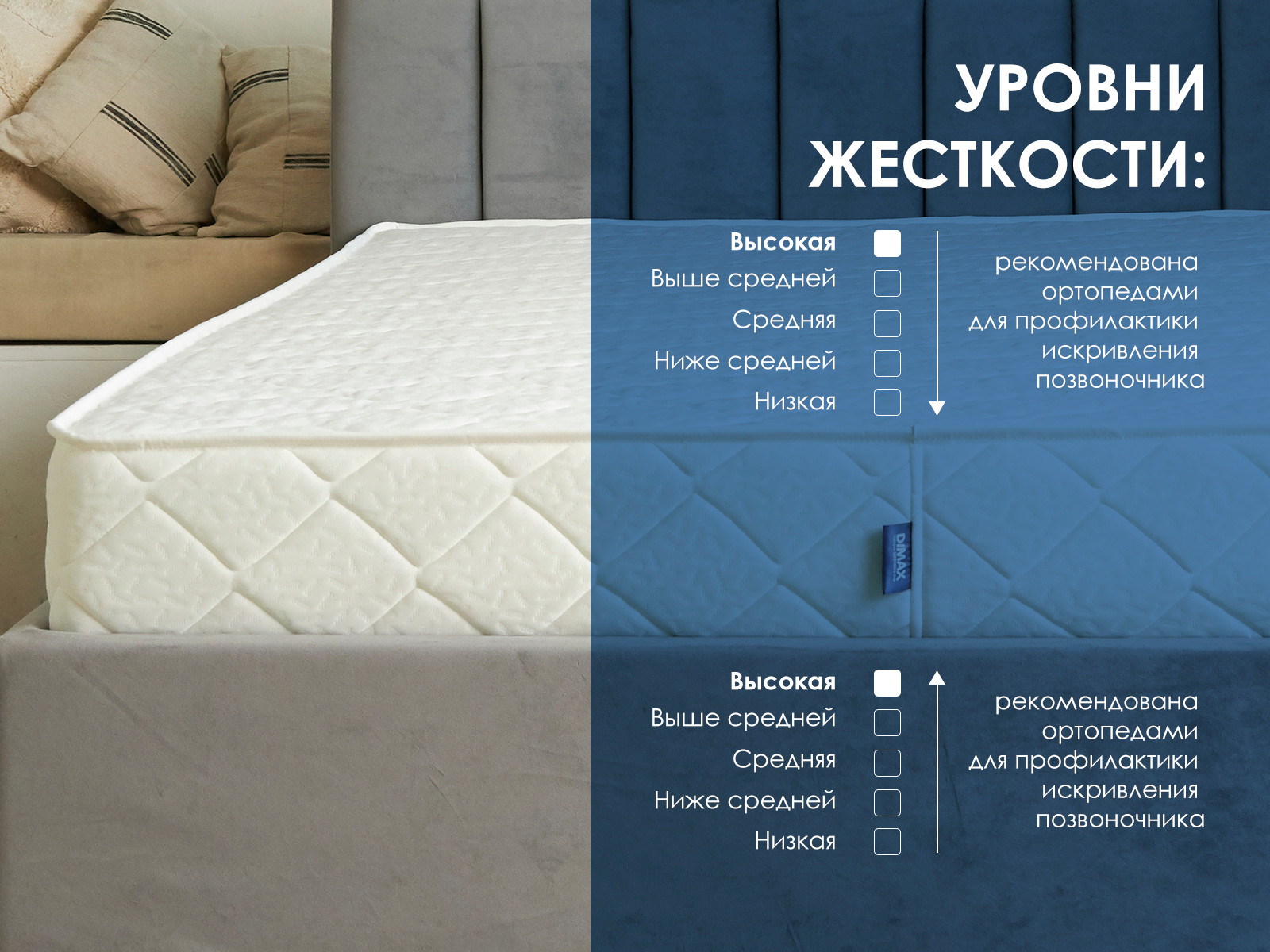 картинка Матрас Димакс Relmas Twin Cocos 3Zone от магазина Одежда+