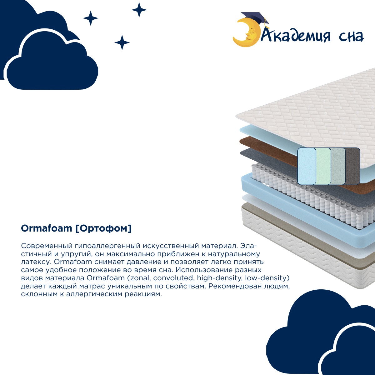 картинка Матрас Академия Сна SON-ON Base Flat от магазина Одежда+
