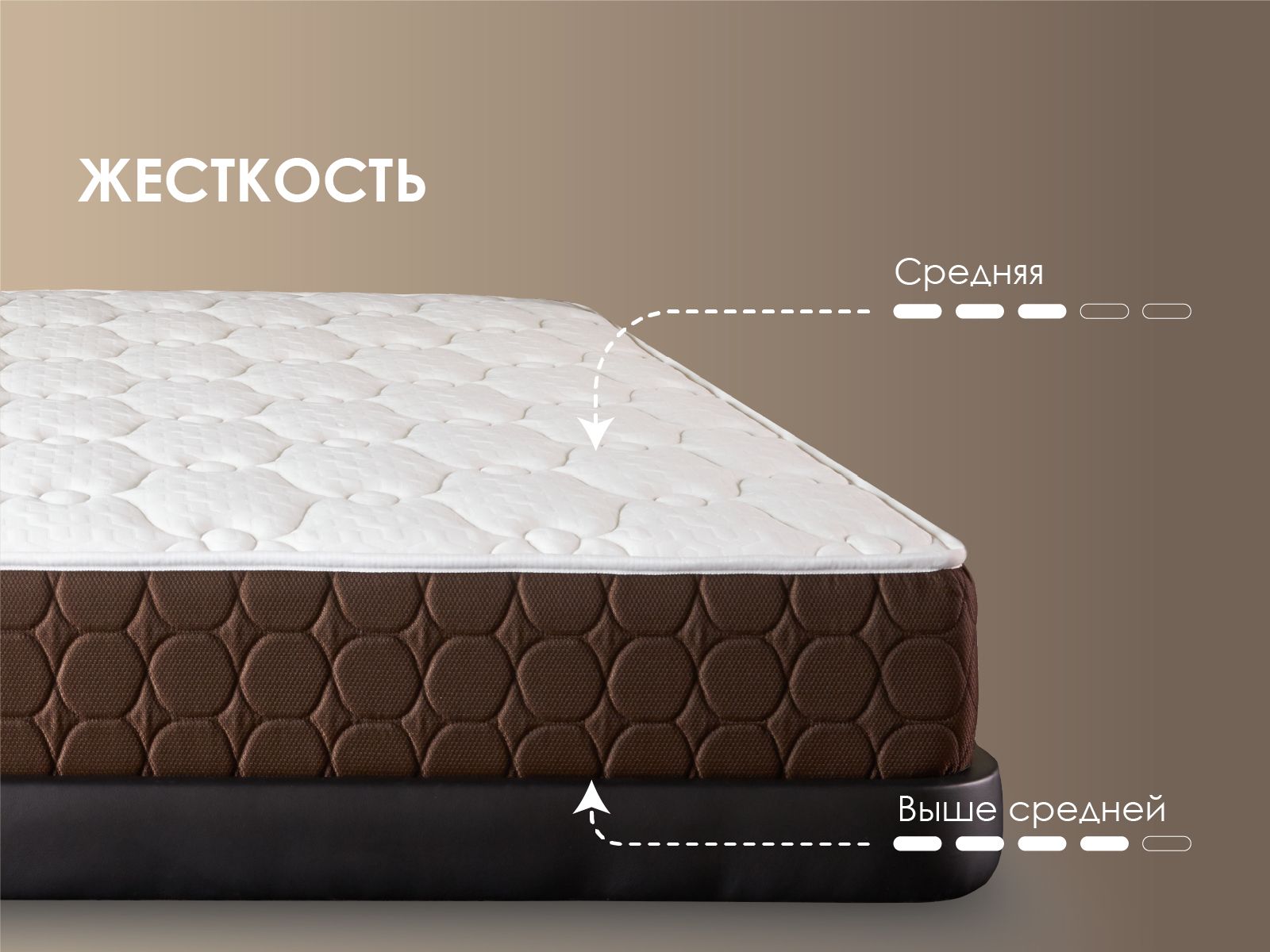 картинка Матрас Димакс Мега Медиум хард от магазина Одежда+