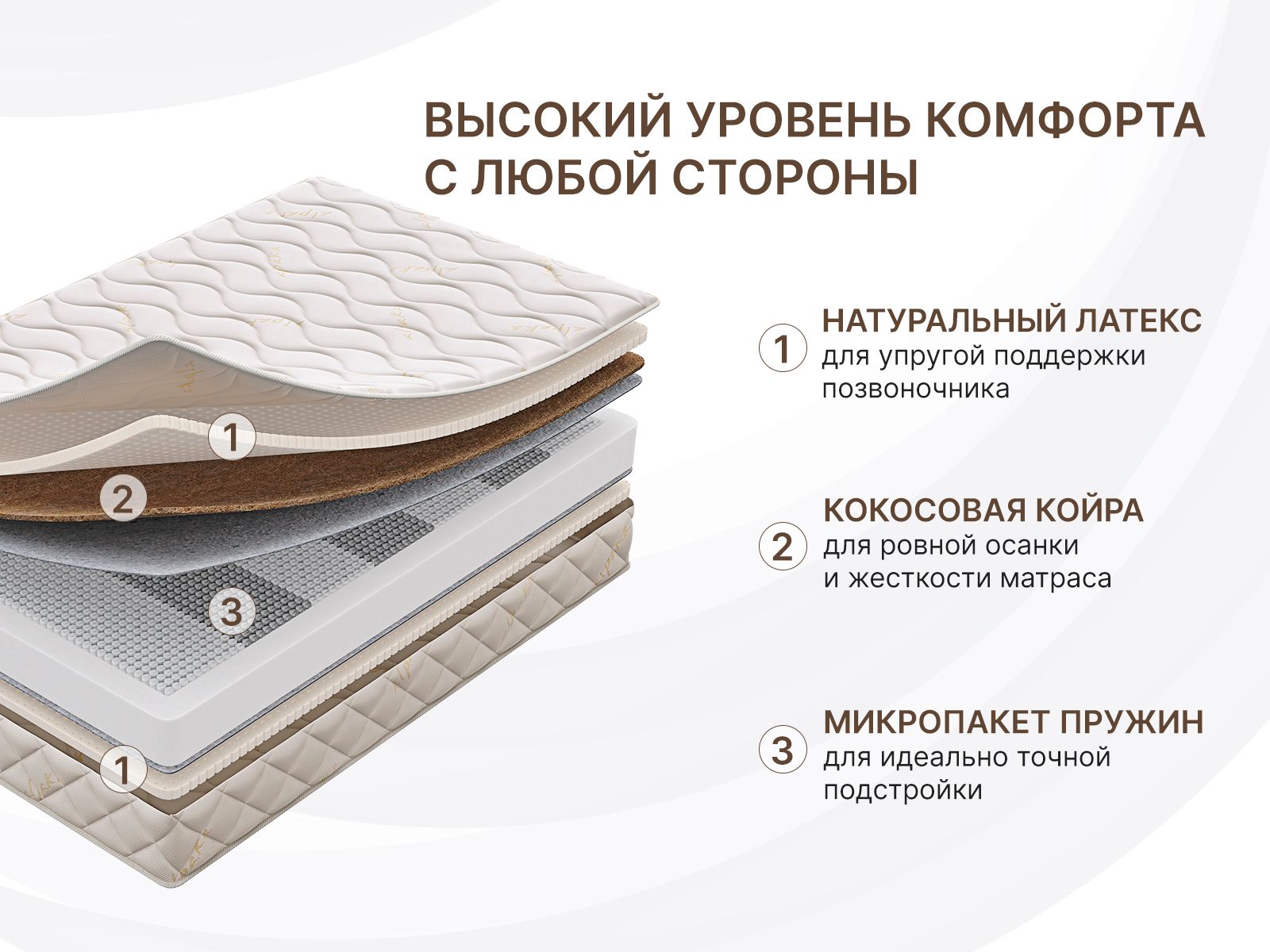картинка Матрас Димакс Микро Медиум софт от магазина Одежда+