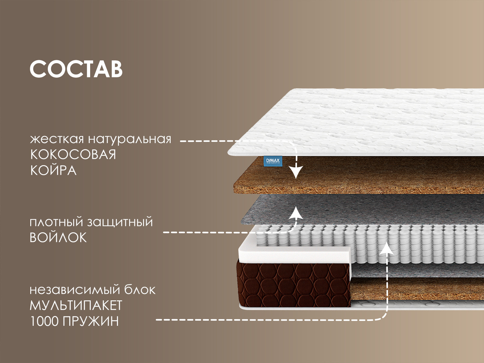 картинка Матрас Димакс Мега хард плюс от магазина Одежда+