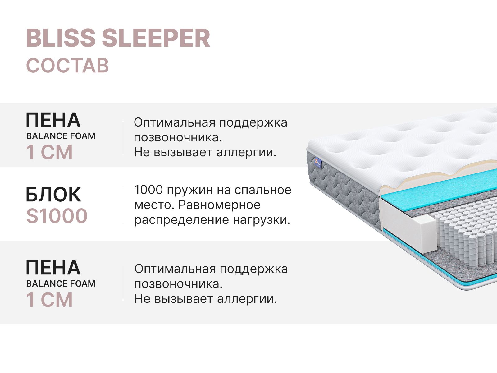 картинка Матрас Димакс Bliss Sleeper от магазина Одежда+
