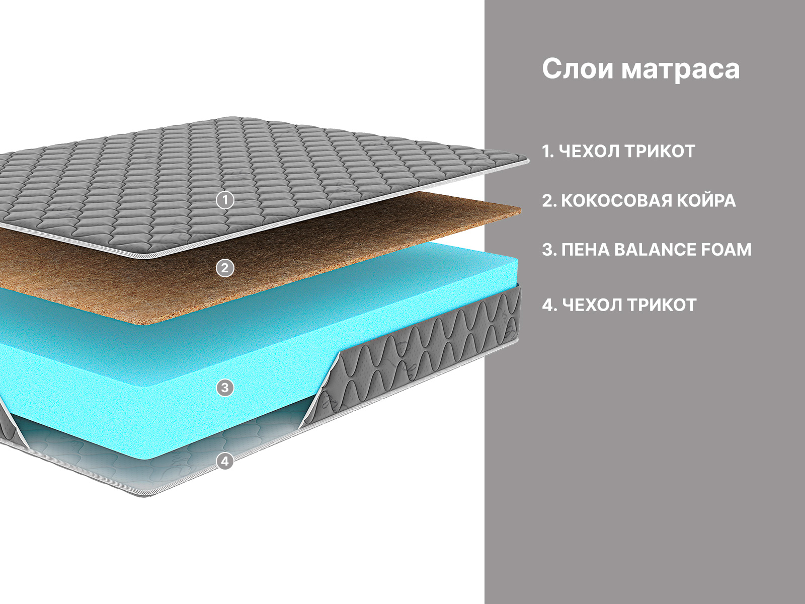 картинка Матрас Димакс Оптима Ролл Хард (графит) от магазина Одежда+