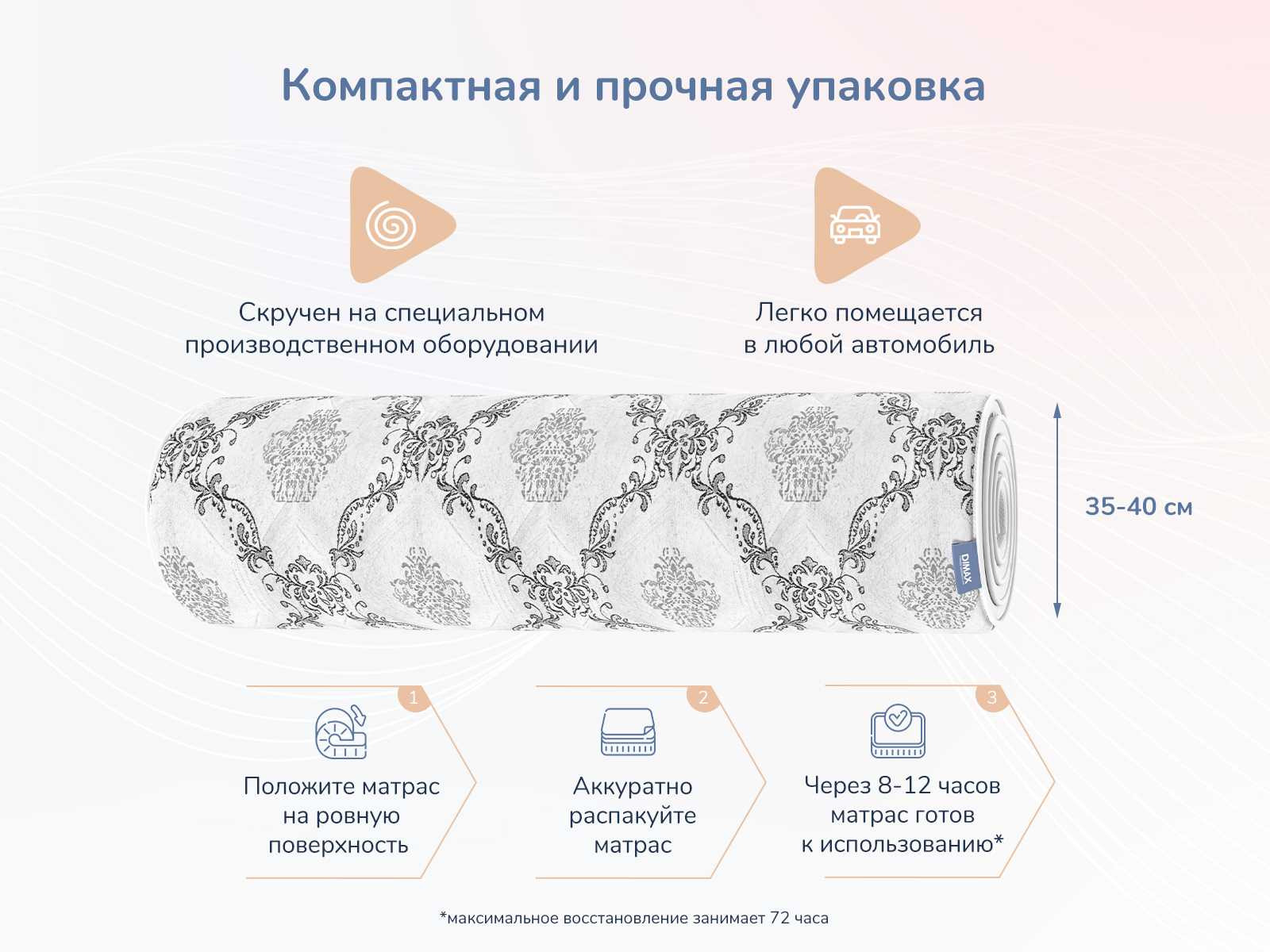 картинка Матрас Димакс Твист ролл найт от магазина Одежда+