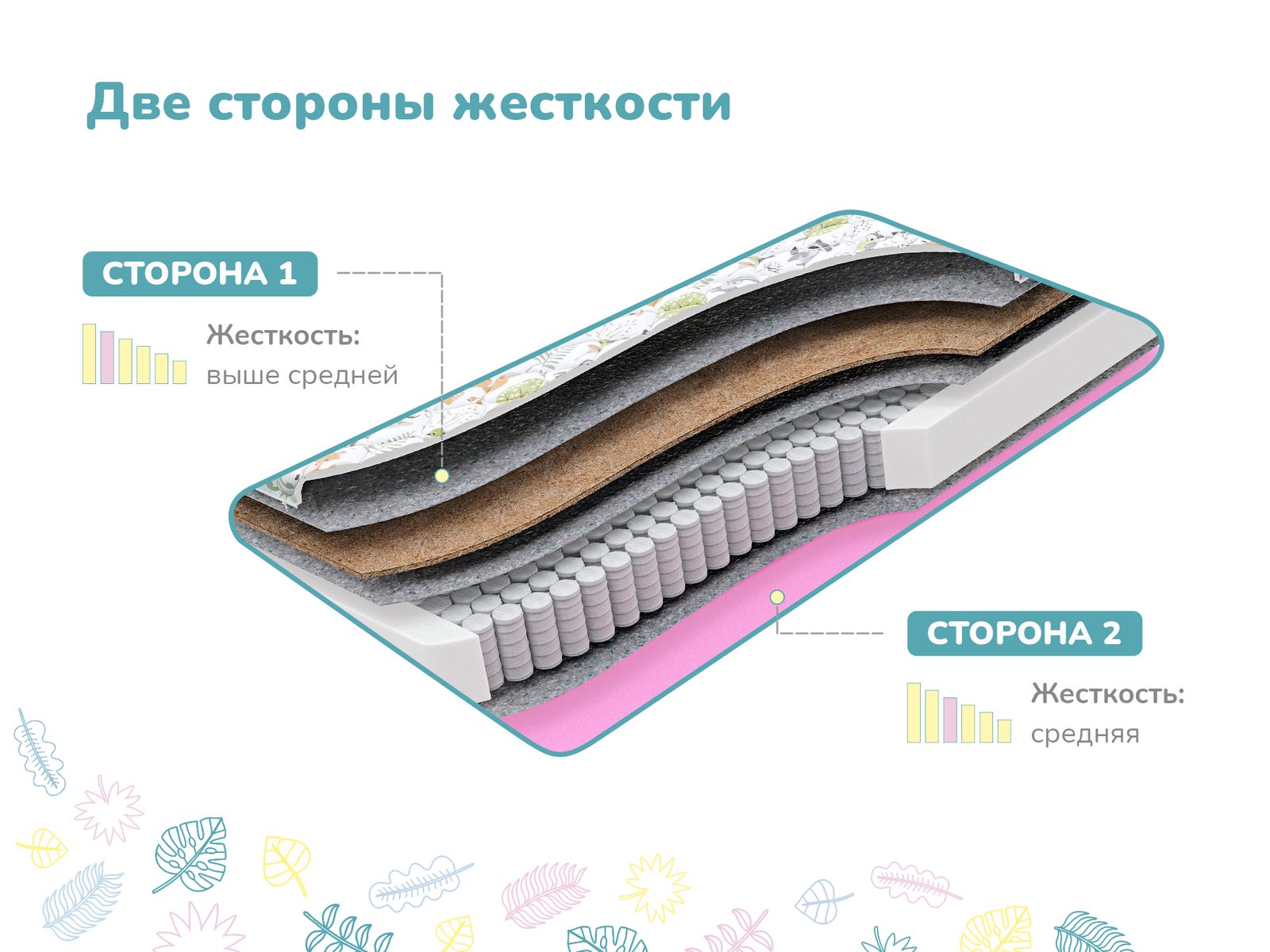 картинка Матрас Димакс Звездочет х/б от магазина Одежда+