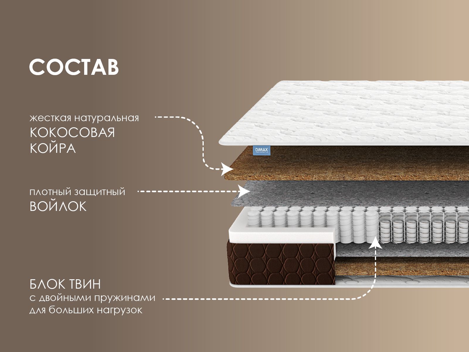 картинка Матрас Димакс Твин Хард от магазина Одежда+