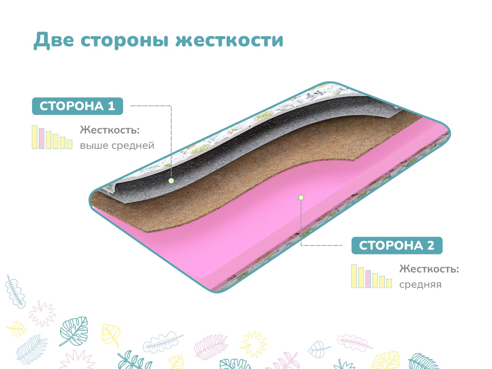 картинка Матрас Димакс Сорванец х/б от магазина Одежда+