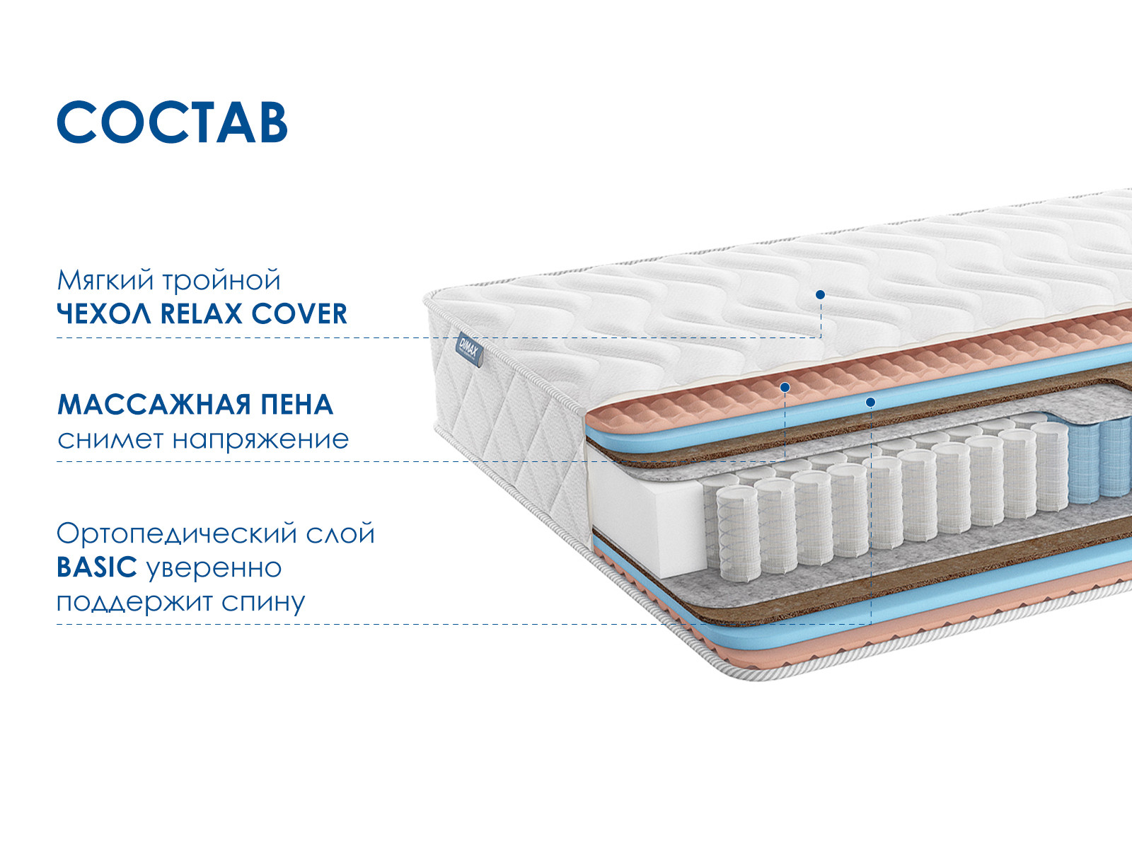 картинка Матрас Димакс Relmas Foam Cocos 3Zone от магазина Одежда+