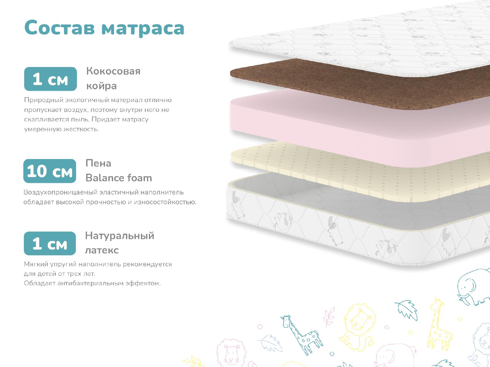 картинка Матрас Димакс Очумелкин от магазина Одежда+